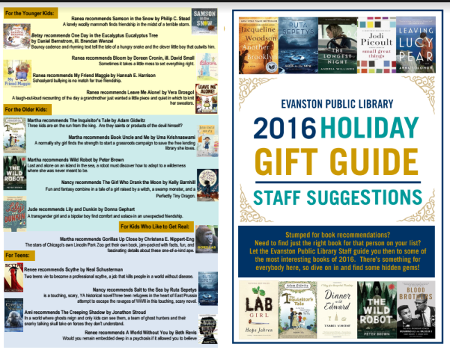 gift guide image