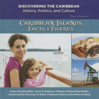 Caribbean Islands: Facts and Figures
